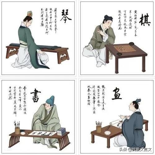 工之侨献琴文言文翻译（古代寓言献琴的寓意） 第7张