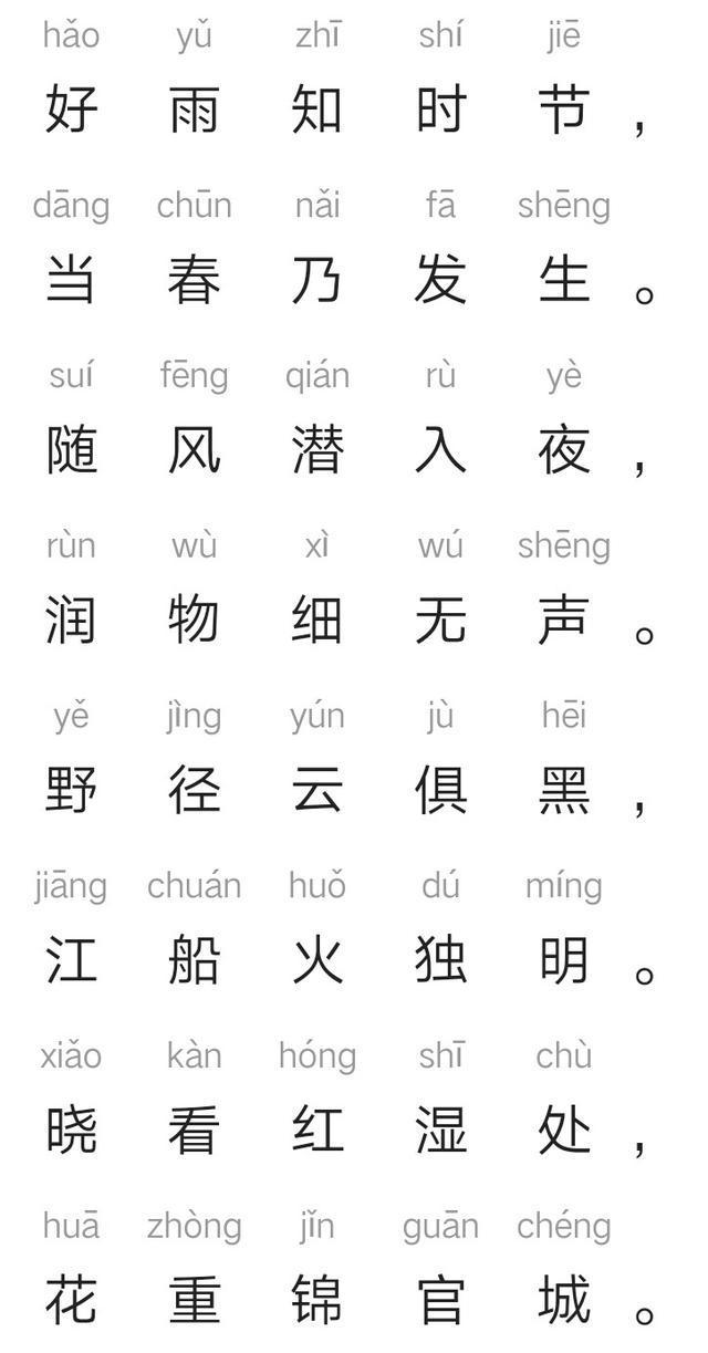 春夜喜雨古诗鉴赏（春夜喜雨全文翻译赏析） 第1张