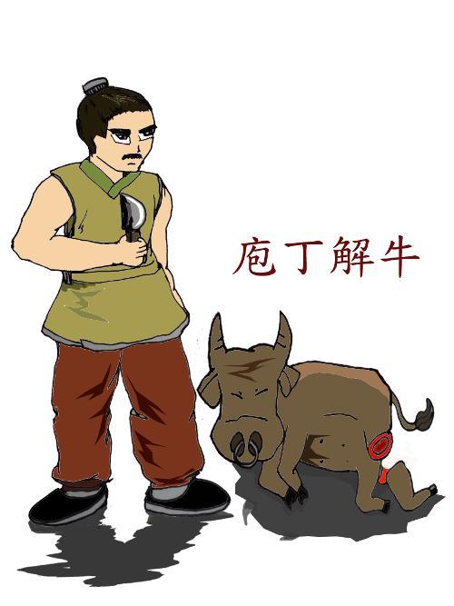 庖丁解牛原文及翻译（庖丁解牛的故事及寓意） 第1张