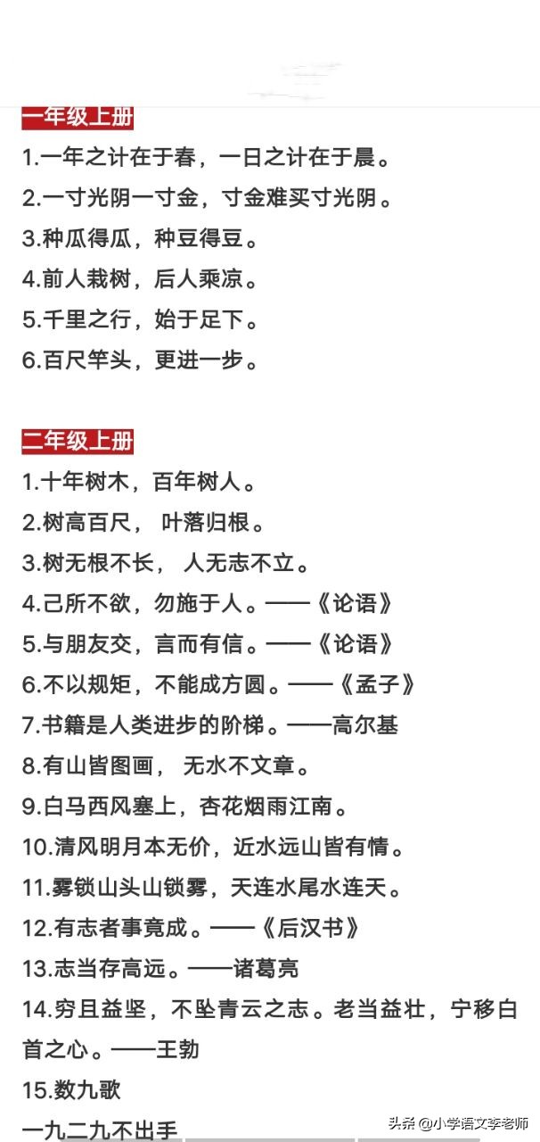 名言警句摘抄大全小学（50句最著名的励志名言） 第5张