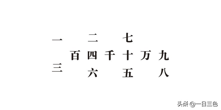 三开头的成语有哪些（三开头的成语大全） 第1张