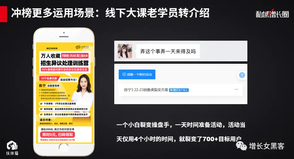 【案例拆解】如何凭一场线下活动，快速增加10000+微信好友（下） 第17张