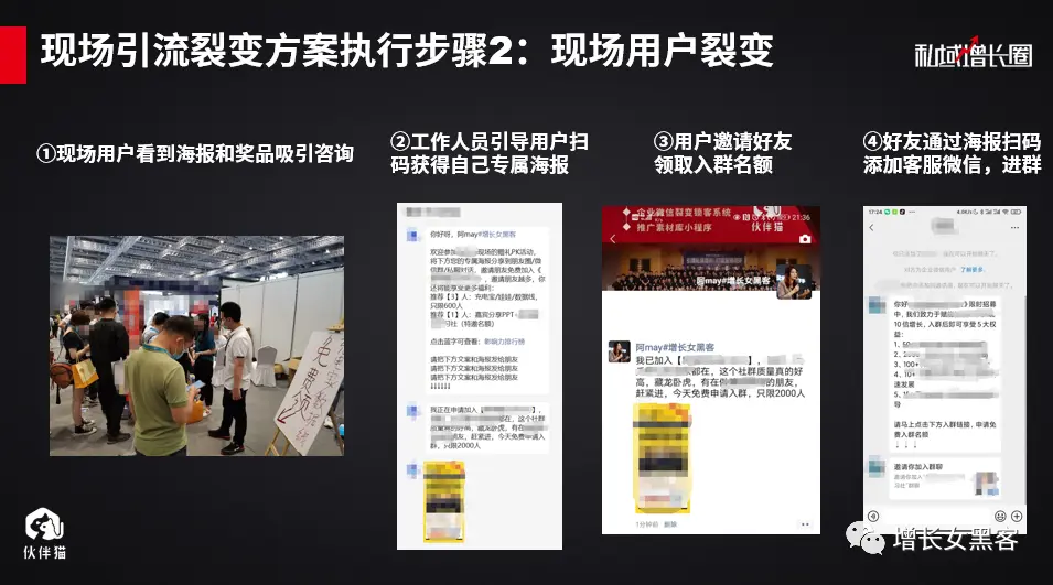 【案例拆解】如何凭一场线下活动，快速增加10000+微信好友（下） 第21张