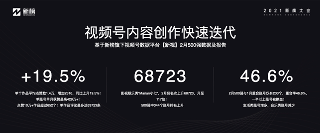 鸟哥笔记,短视频,新榜,账号定位,微信生态,视频号,视频直播,商业化,短视频,视频内容,视频号,短视频 第7张
