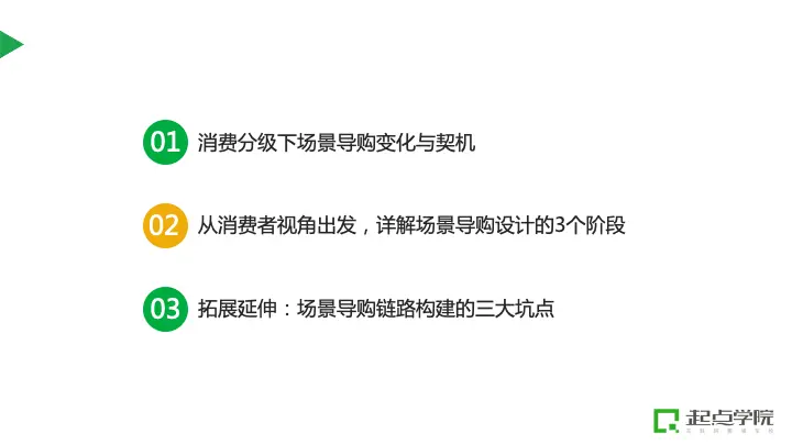 平台如何通过“场景导购”实现货找人，实现精益增长？ 第3张
