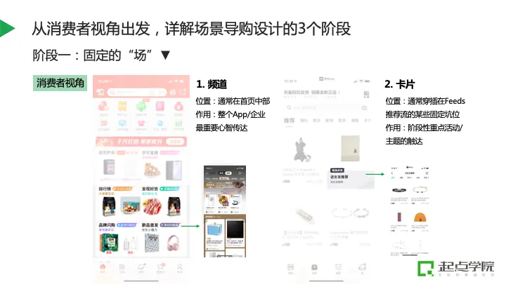 平台如何通过“场景导购”实现货找人，实现精益增长？ 第15张
