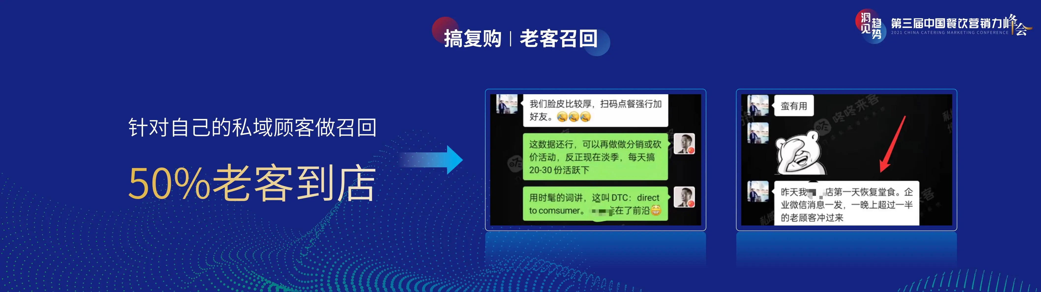 餐饮私域流量怎么做？搞人、搞钱、搞复购！ 第13张