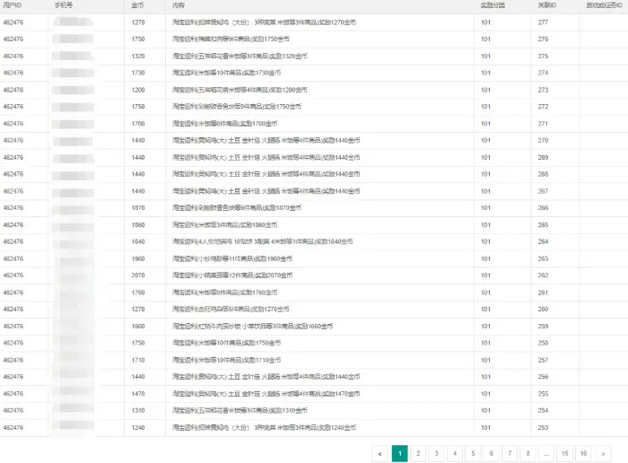 遇到抠门老板，怎么0成本运营，出色完成业绩 第3张