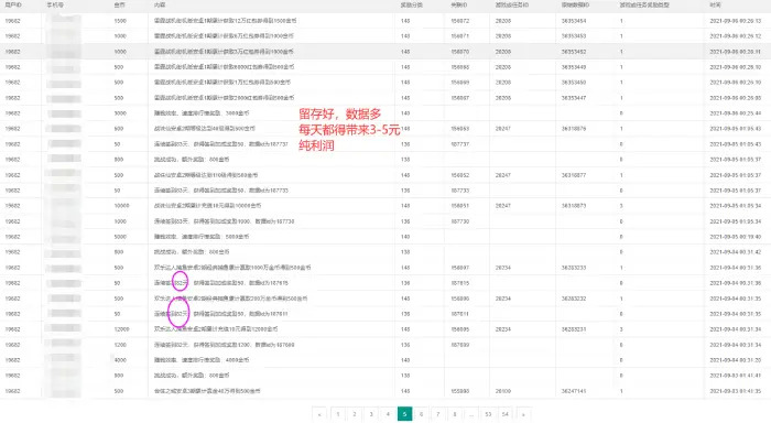遇到抠门老板，怎么0成本运营，出色完成业绩 第5张