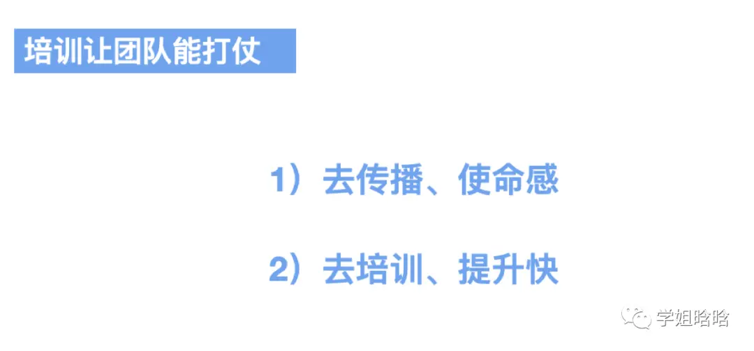 创造千万业绩的转化团队如何打造？ 第7张