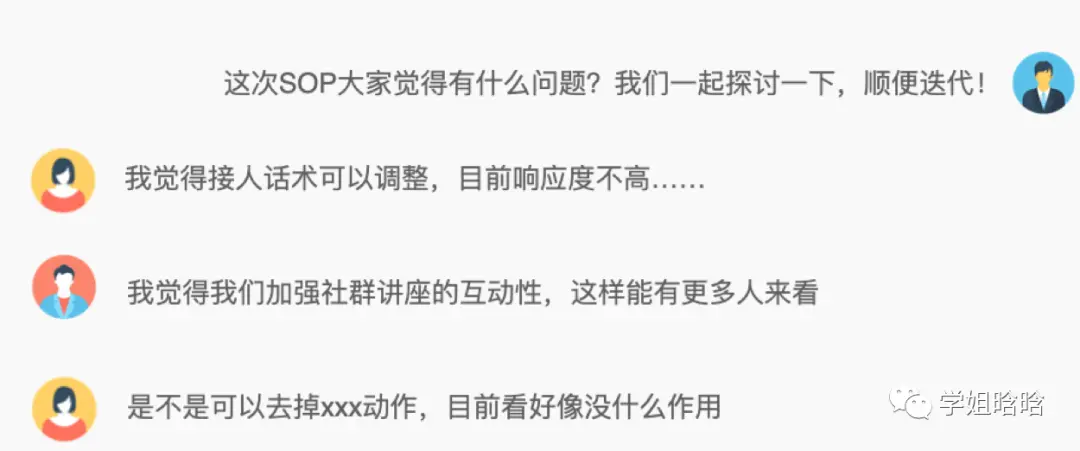 创造千万业绩的转化团队如何打造？ 第15张