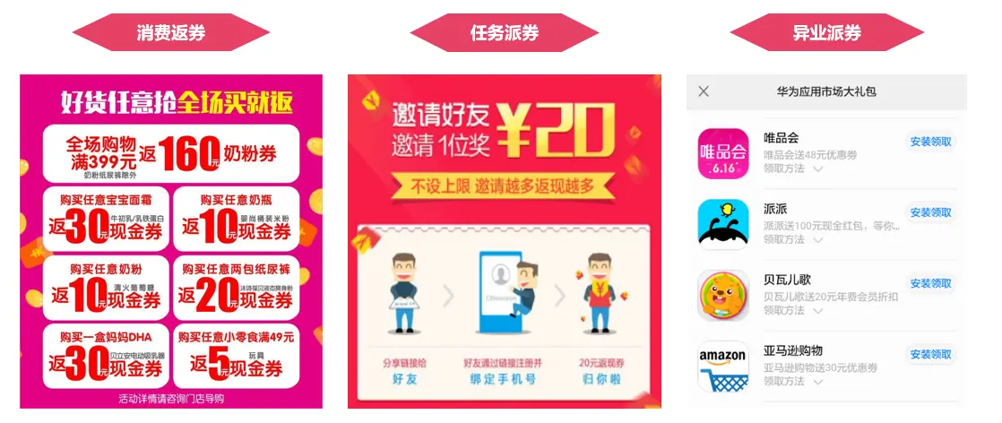 关于电商复购率分析与提升策略，你需要知道这些 第19张