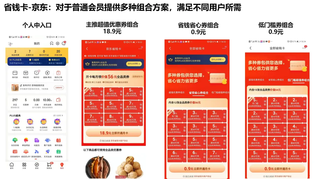关于电商复购率分析与提升策略，你需要知道这些 第27张