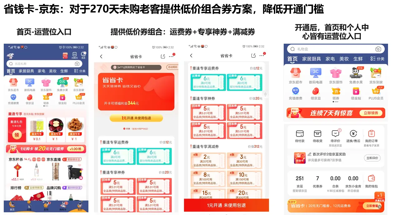 关于电商复购率分析与提升策略，你需要知道这些 第29张