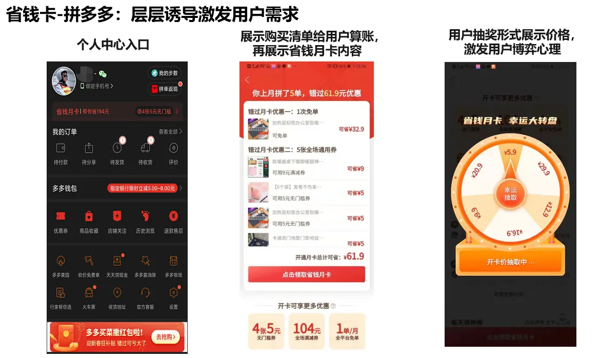 关于电商复购率分析与提升策略，你需要知道这些 第31张