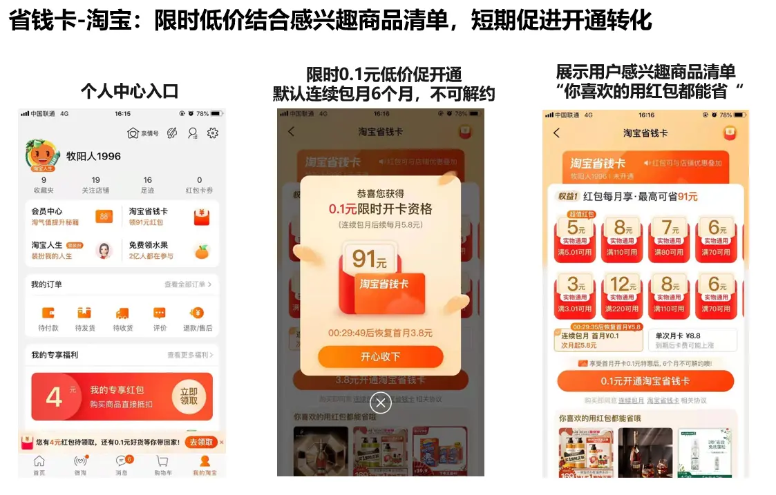 关于电商复购率分析与提升策略，你需要知道这些 第35张