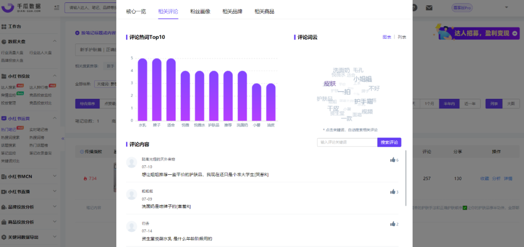 小红书KOL筛选、投放、复盘「保姆级教程」 第15张