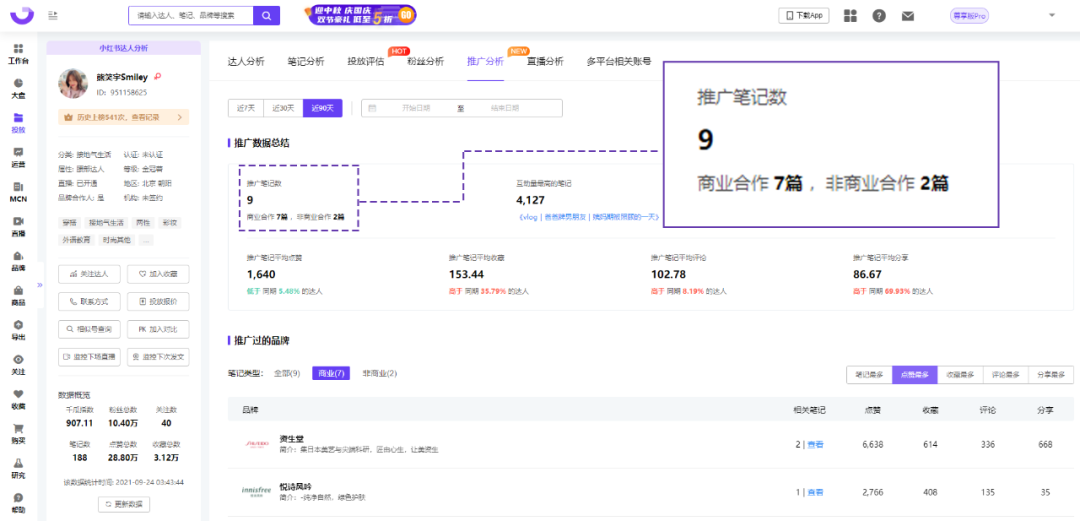 小红书KOL筛选、投放、复盘「保姆级教程」 第23张