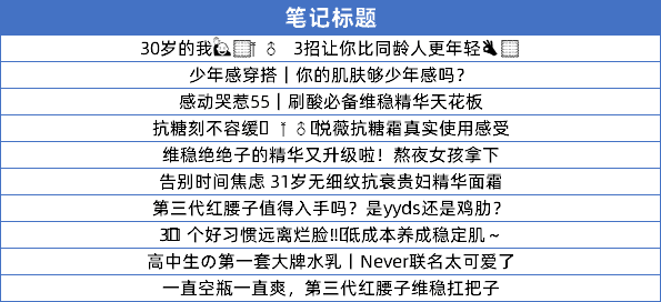 小红书KOL筛选、投放、复盘「保姆级教程」 第35张