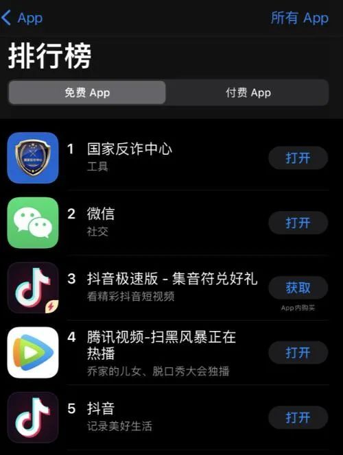 鸟哥笔记,短视频,DoMarketing-营销智库,抖音,视频直播,短视频,案例分析,抖音,案例,短视频,抖音 第5张