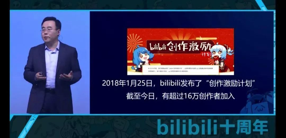 鸟哥笔记,短视频,卡思数据,商业化,B站,B站,带货,直播 第3张