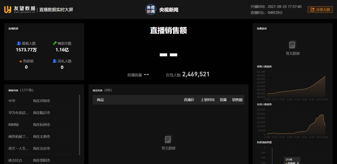 鸟哥笔记,短视频,友望数据,视频号,视频直播,话题标签,案例分析,视频号 第5张