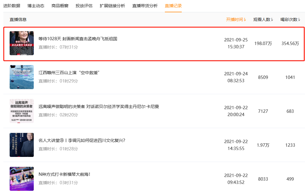 鸟哥笔记,短视频,友望数据,视频号,视频直播,话题标签,案例分析,视频号 第15张