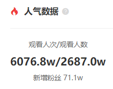 鸟哥笔记,短视频,友望数据,视频号,视频直播,话题标签,案例分析,视频号 第29张