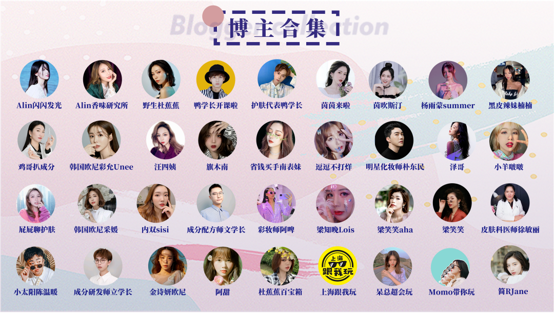 鸟哥笔记,短视频,新榜,KOL营销,短视频,案例分析,变现,变现,短视频,抖音 第5张