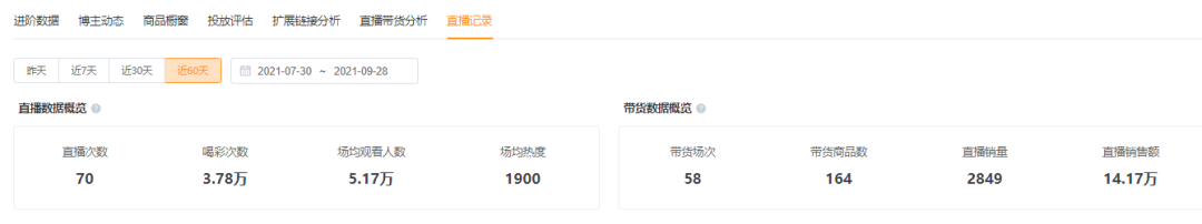 鸟哥笔记,短视频,友望数据,乡土田园风,户外直播,直播带货 第23张