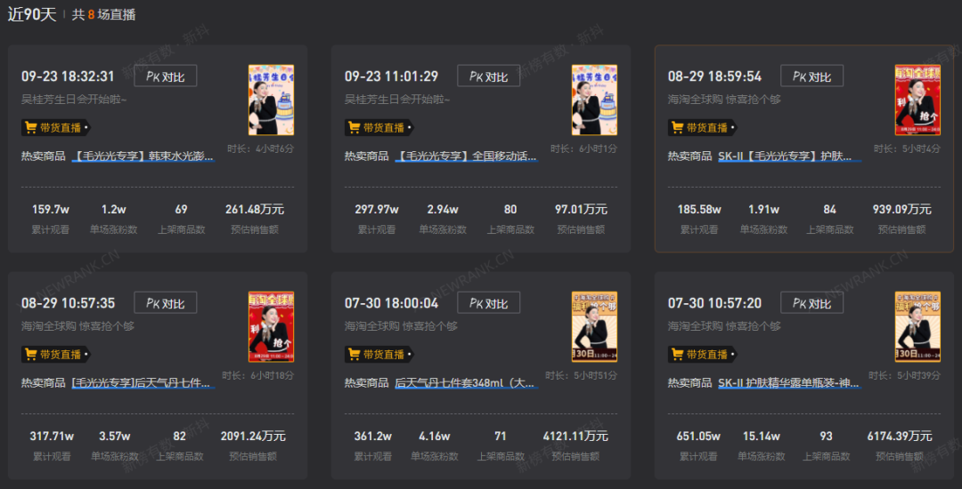 鸟哥笔记,短视频,新榜,热点话题,短视频,视频内容,明星效应,营销,短视频,抖音 第37张