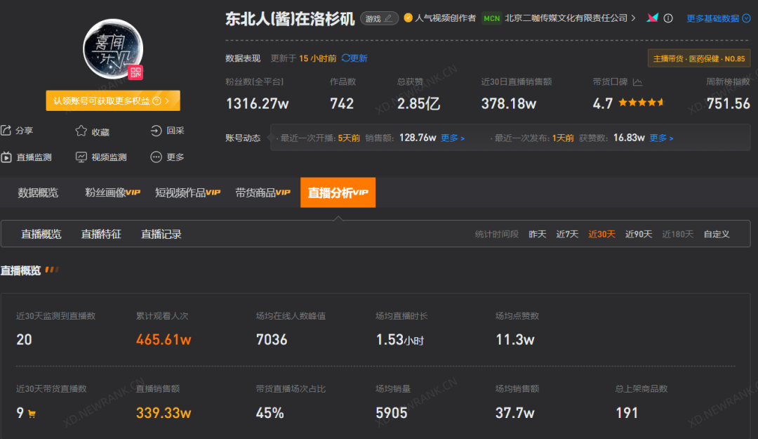 鸟哥笔记,短视频,新榜,短视频,视频内容,案例分析,变现,变现,短视频 第19张