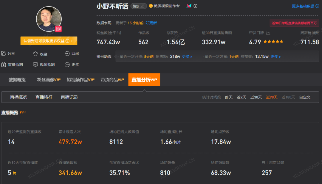 鸟哥笔记,短视频,新榜,短视频,视频内容,案例分析,变现,变现,短视频 第21张
