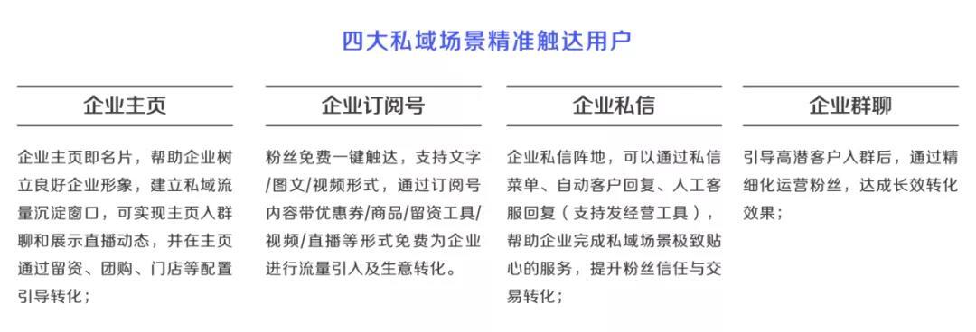 鸟哥笔记,短视频,孟大伟,私域流量,抖音,快手,短视频,案例分析,电商,电商,抖音,短视频,快手,电商,抖音 第7张