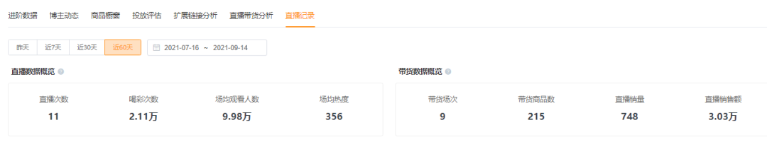 鸟哥笔记,短视频,友望数据,户外直播,垂钓,账号定位,视频直播,视频内容,案例分析,治愈 第1张
