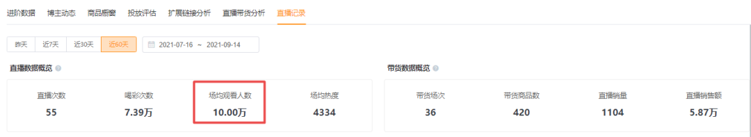 鸟哥笔记,短视频,友望数据,户外直播,垂钓,账号定位,视频直播,视频内容,案例分析,治愈 第3张