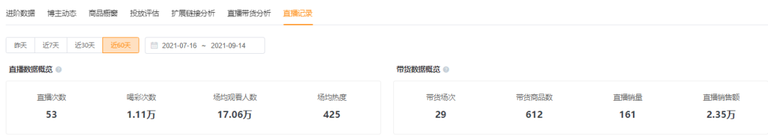 鸟哥笔记,短视频,友望数据,户外直播,垂钓,账号定位,视频直播,视频内容,案例分析,治愈 第5张