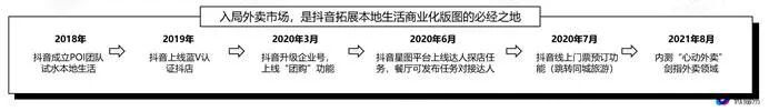 鸟哥笔记,短视频,用户637186,账号定位,抖音,短视频,定位,抖音,短视频,抖音 第1张