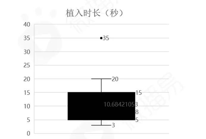 鸟哥笔记,短视频,用户637186,账号定位,抖音,短视频,定位,抖音,短视频,抖音 第7张