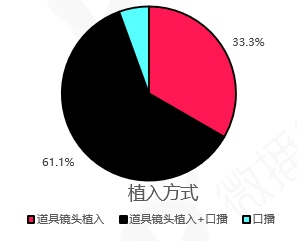 鸟哥笔记,短视频,用户637186,账号定位,抖音,短视频,定位,抖音,短视频,抖音 第11张