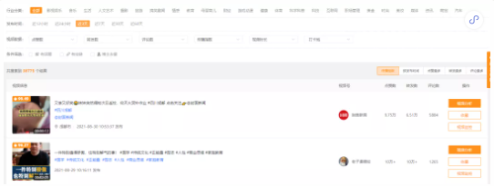 鸟哥笔记,短视频,友望数据,视频号,短视频,案例分析,爆款打造,视频文案,封面,视频号,短视频 第17张
