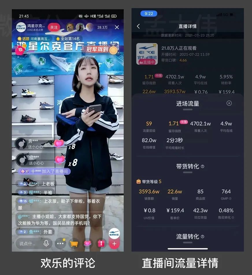 鸟哥笔记,短视频,孟大伟,私域流量,抖音,视频号,短视频,电商,电商,抖音,视频号,短视频,电商,抖音 第11张
