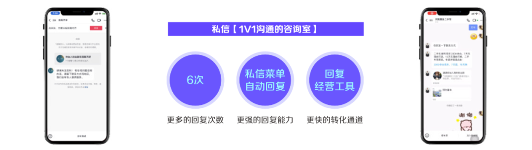 鸟哥笔记,短视频,孟大伟,私域流量,抖音,视频号,短视频,电商,电商,抖音,视频号,短视频,电商,抖音 第19张