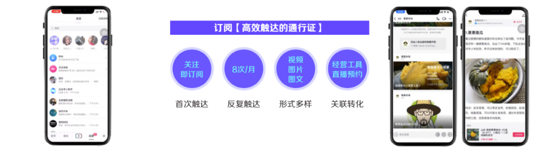鸟哥笔记,短视频,孟大伟,私域流量,抖音,视频号,短视频,电商,电商,抖音,视频号,短视频,电商,抖音 第21张