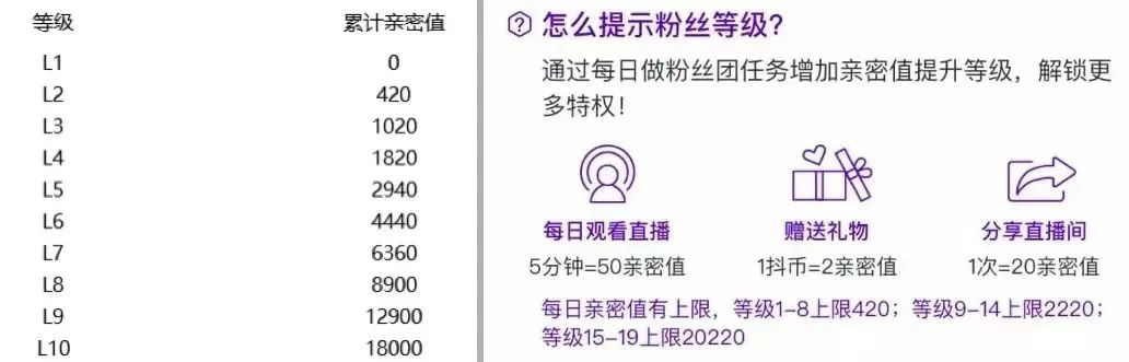 鸟哥笔记,短视频,孟大伟,私域流量,抖音,视频号,短视频,电商,电商,抖音,视频号,短视频,电商,抖音 第25张