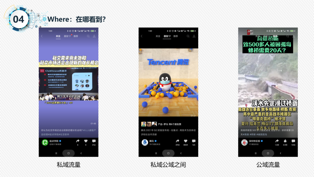 鸟哥笔记,短视频,啊庄,视频选题,视频号,视频内容,视频号 第11张