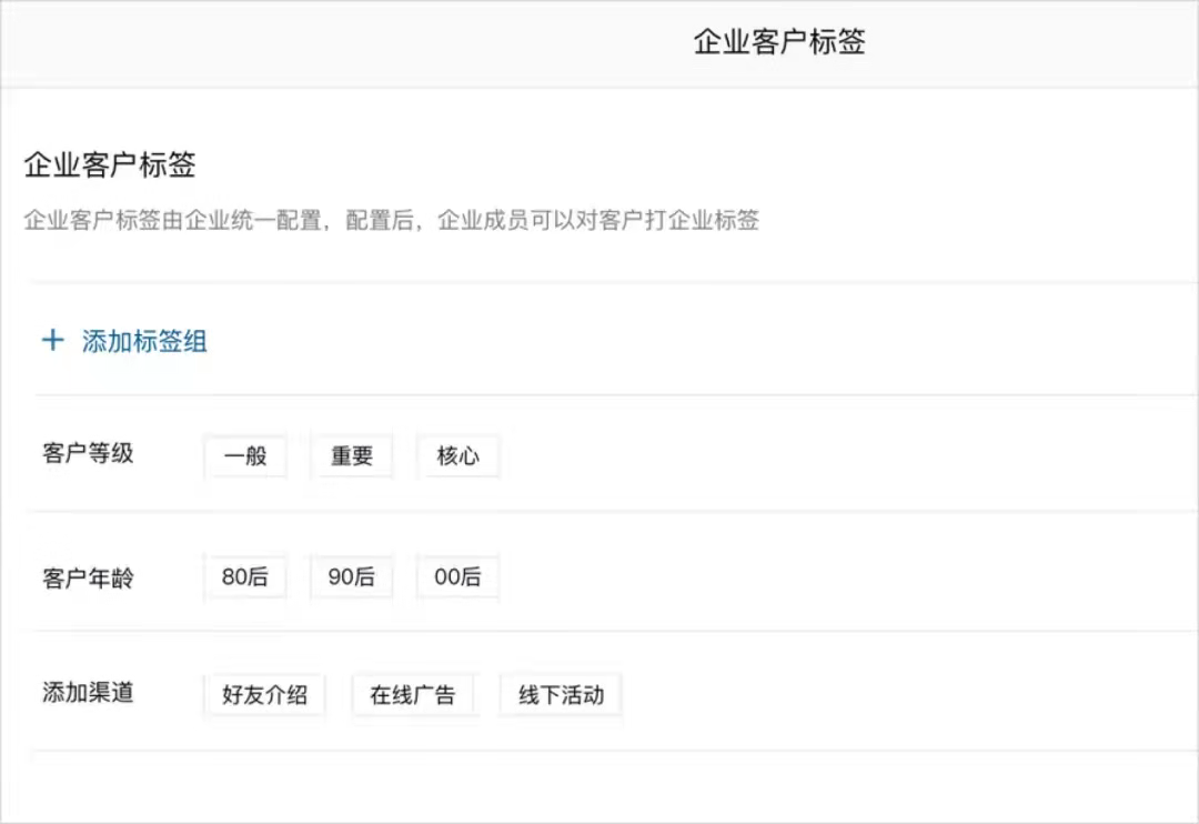 鸟哥笔记,用户运营,运营研究社,私域电商,私域流量,企业微信,裂变,社群运营,私域运营,裂变,社群运营,用户运营 第25张