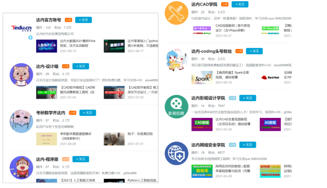 鸟哥笔记,用户运营,野生运营社区,培训机构,私域流量,SOP,案例分析,私域流量,案例分析 第19张