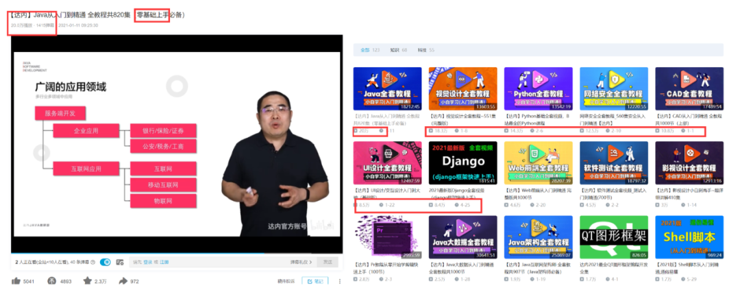 鸟哥笔记,用户运营,野生运营社区,培训机构,私域流量,SOP,案例分析,私域流量,案例分析 第21张