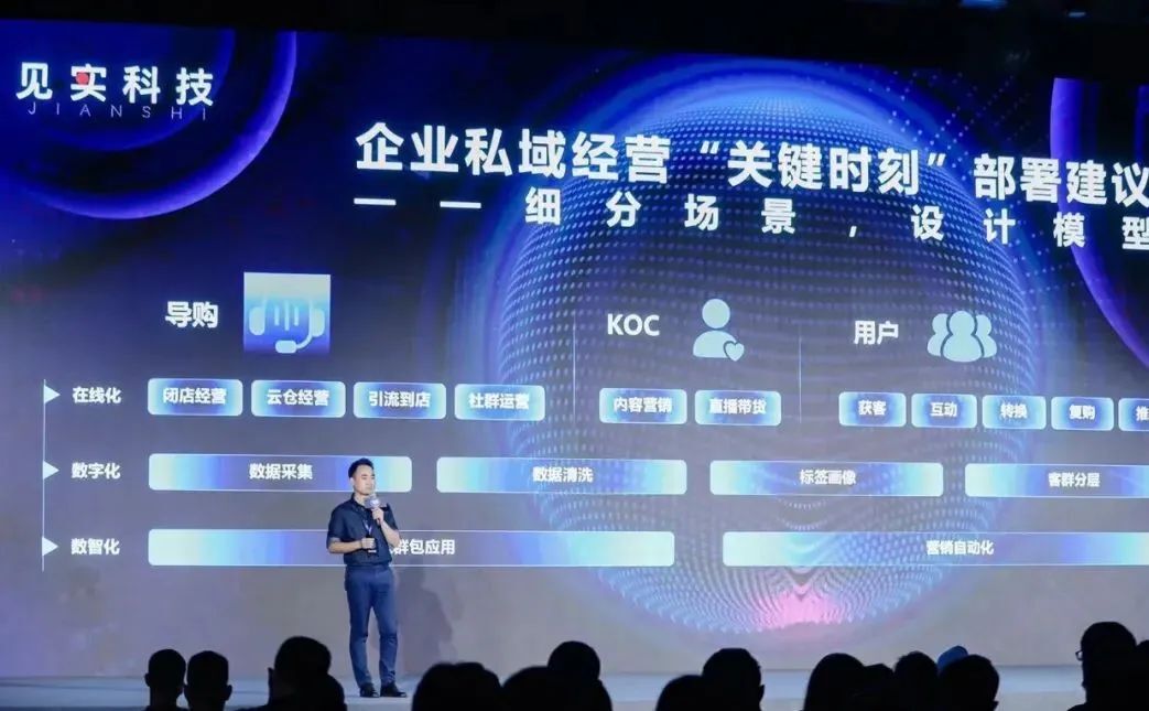 鸟哥笔记,用户运营,见实,私域电商,营销,社群 第25张